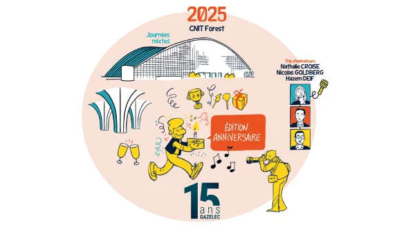 2025.1
